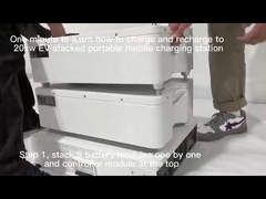Batterie portative 19.2kwh de chargeur de voiture électrique du stockage de l'énergie CCS 1 CCS 2
